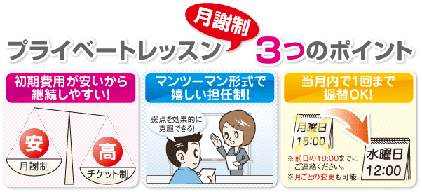 プライベートレッスン 月謝制の特徴