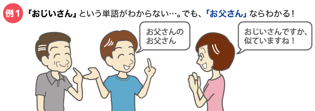 レッスン例